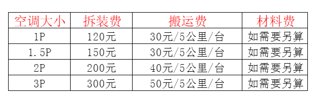武进空调移机及费用电话在哪里找